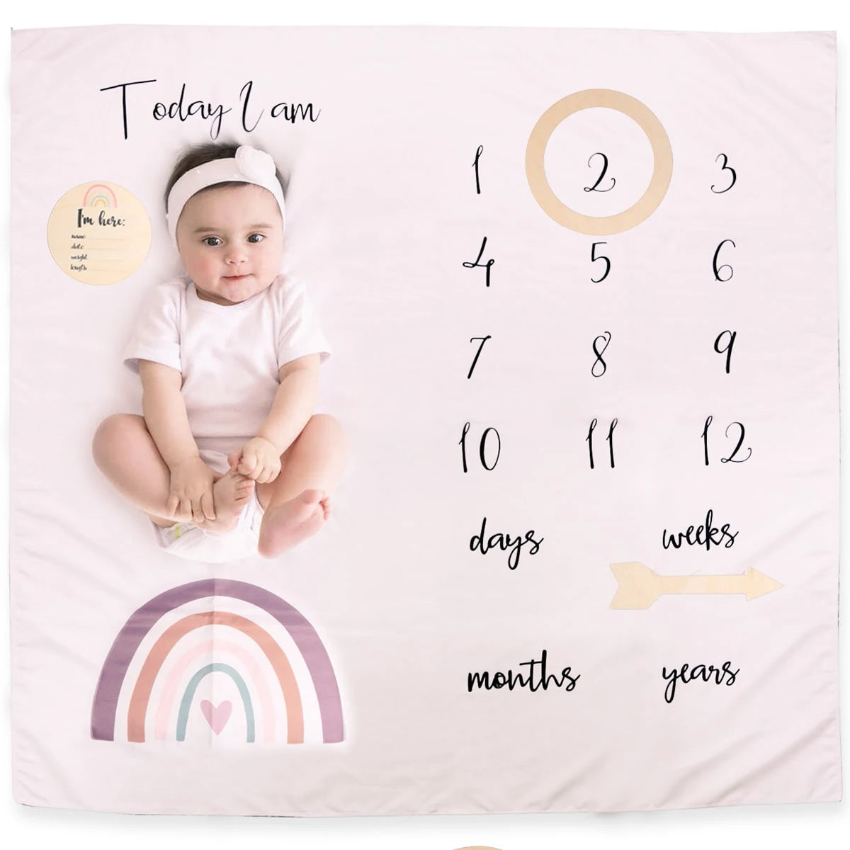 Newborn Milestone Blankets